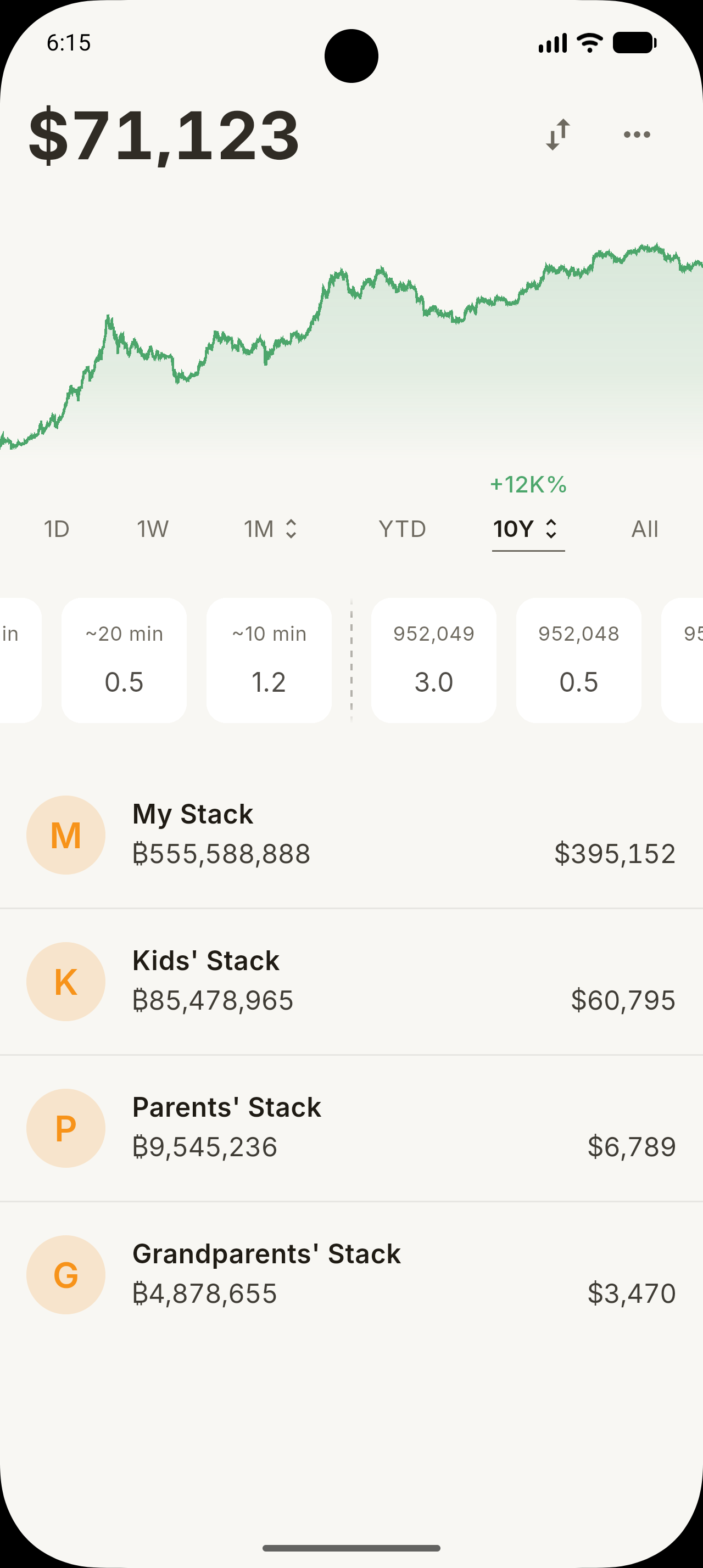 Open Bitcoin Tracker — Home screen