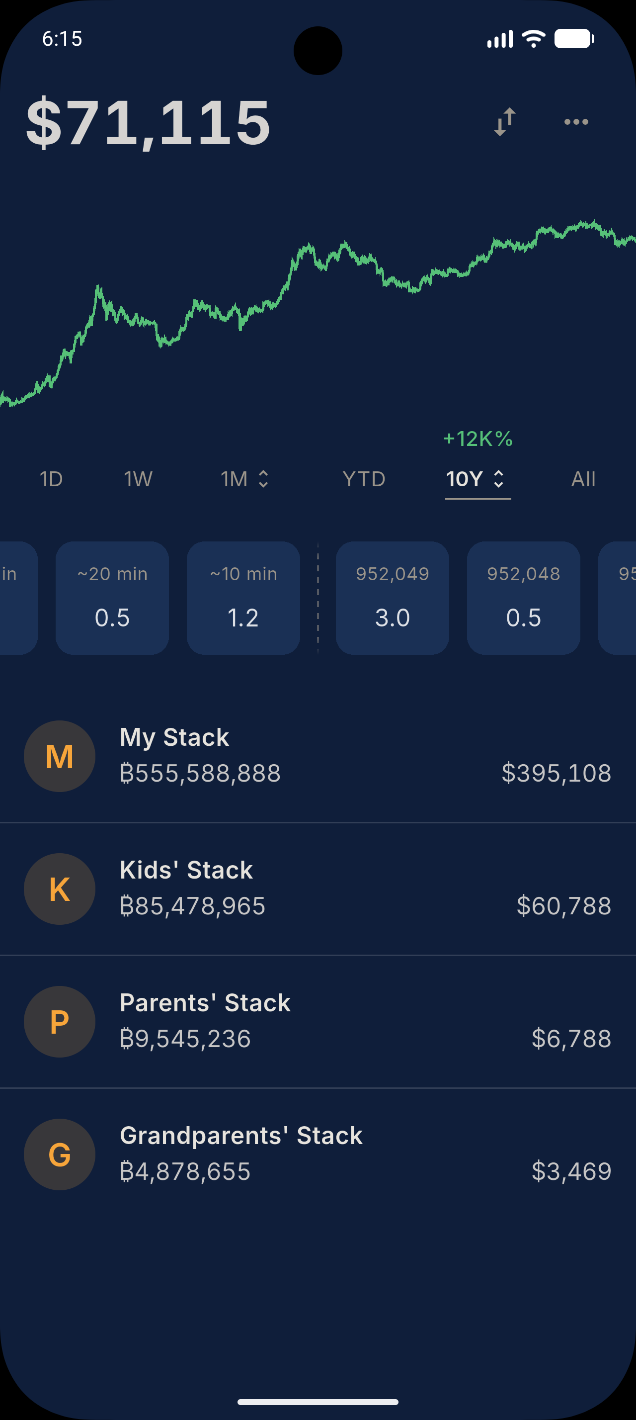 Open Bitcoin Tracker — Midnight Blue screen