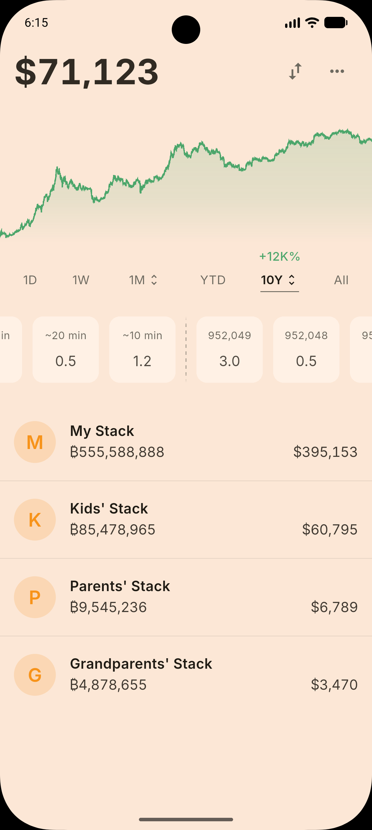 Open Bitcoin Tracker — Salmon Press screen