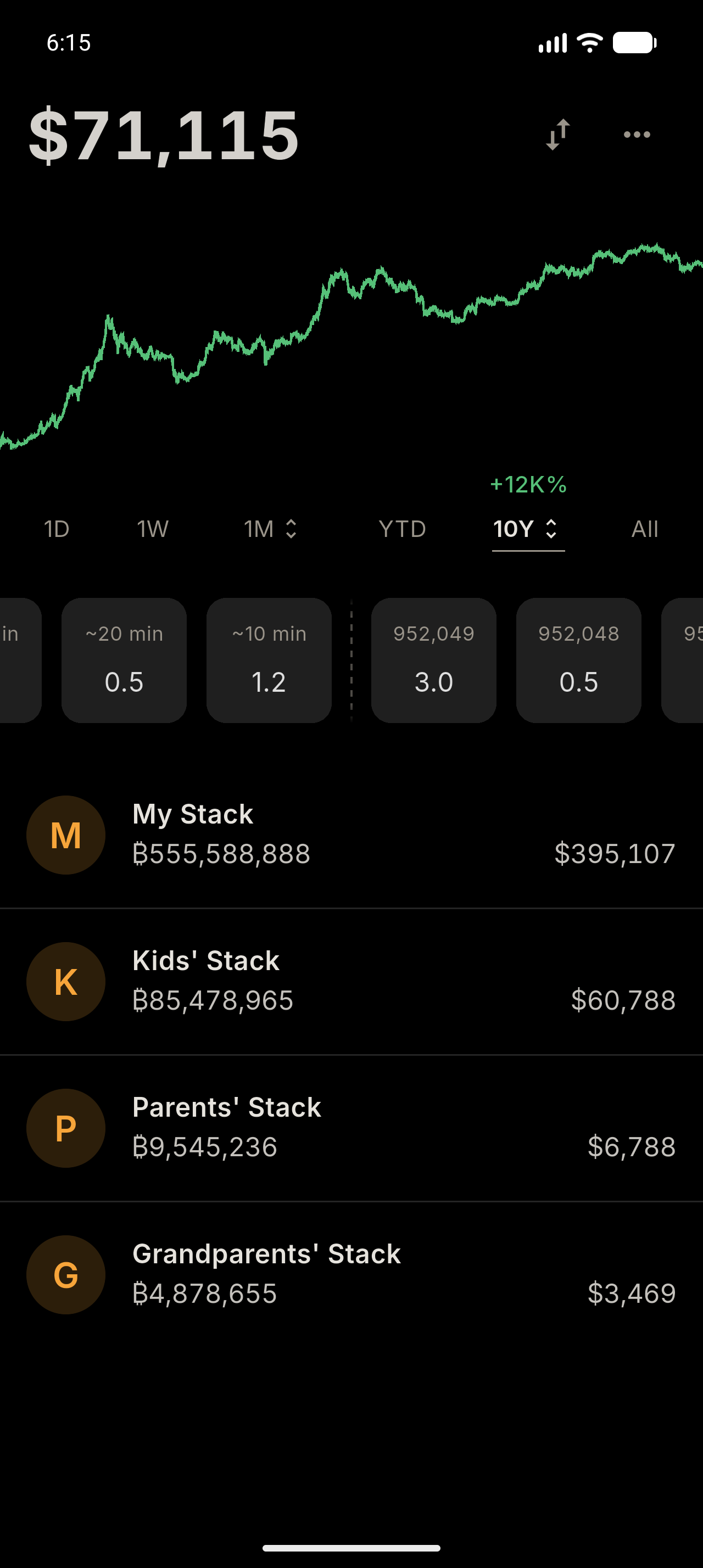 Open Bitcoin Tracker — Space Black screen